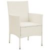 Patio Chairs with Cushions 4 pcs Poly Rattan White