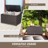 133 Gallon Outdoor Wicker Storage Box with Zippered Liner